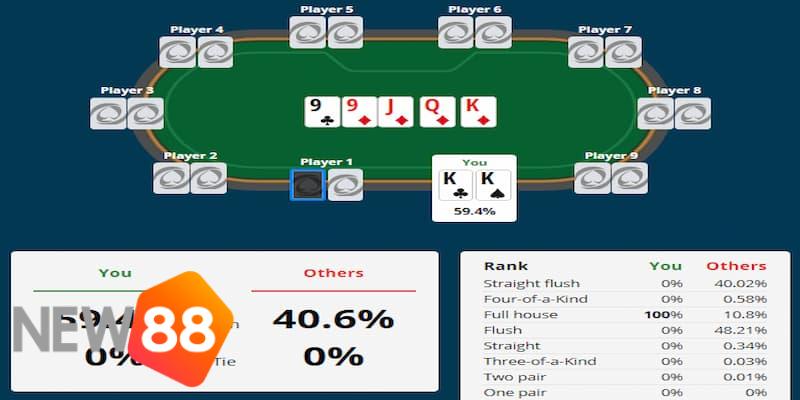 cách tính điểm poker cách tính điểm poker